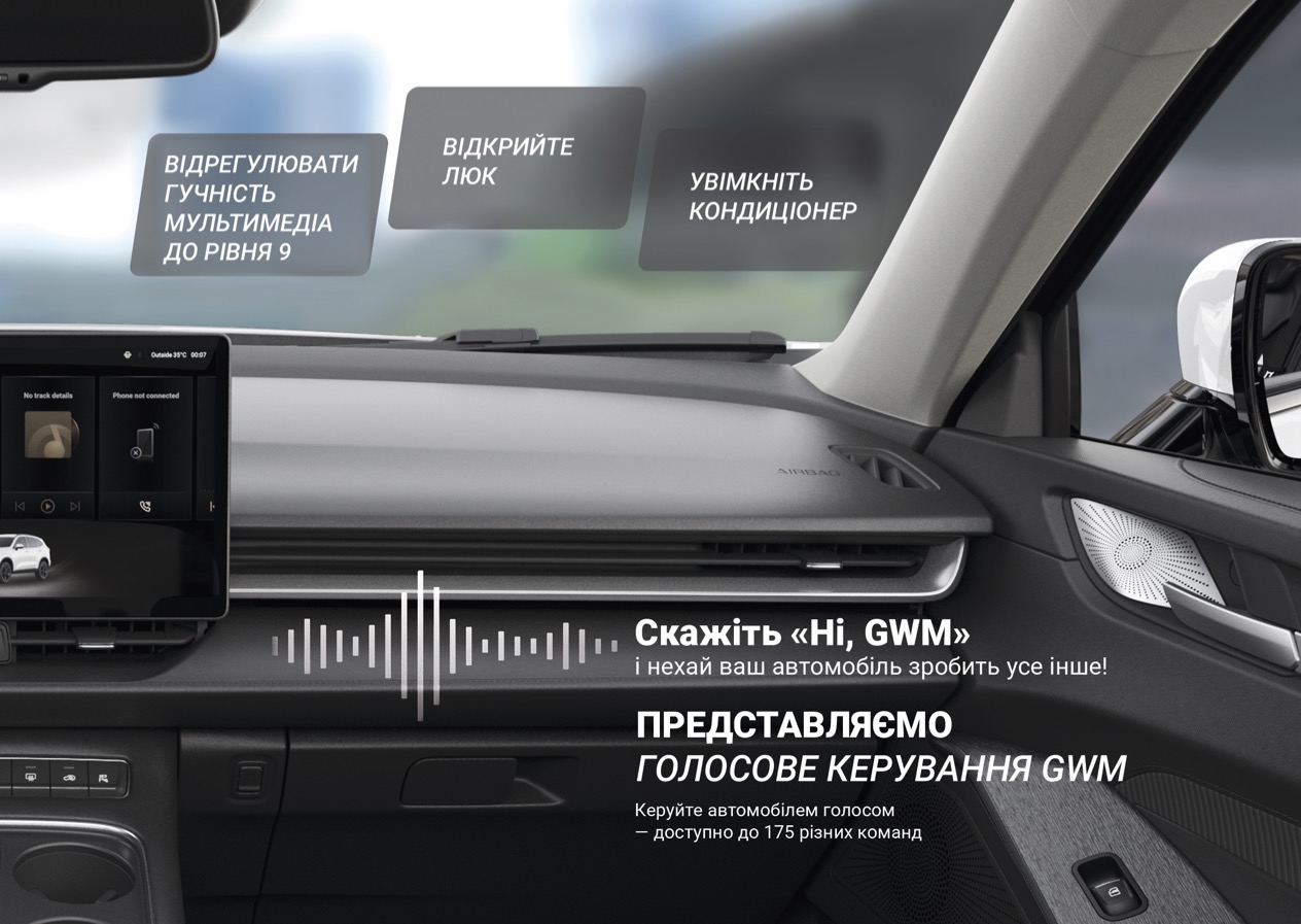 Голосове керування